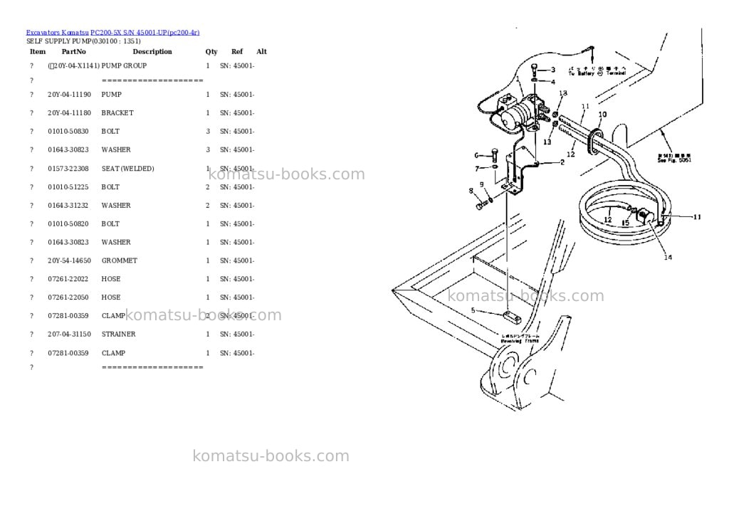 Komatsu PC200-5X S/N 45001-UP Parts catalog cover Page 9 Komatsu PC200-5X S/N 45001-UP Parts catalog cover Page 9