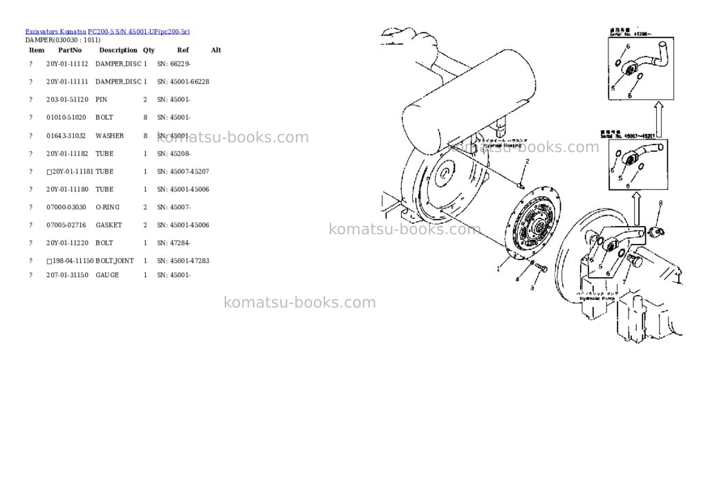 Komatsu PC200-5 S/N 45001-UP Parts catalog cover Page 2 Komatsu PC200-5 S/N 45001-UP Parts catalog cover Page 2