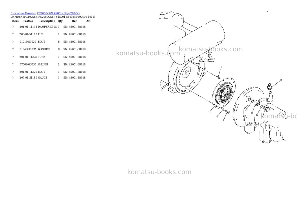 Komatsu PC200-5 S/N 45001-UP Parts catalog cover Page 3 Komatsu PC200-5 S/N 45001-UP Parts catalog cover Page 3
