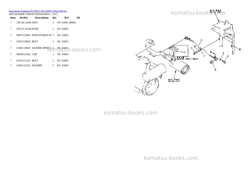 Komatsu PC200-5 S/N 45001-UP Parts catalog cover Page 4 Komatsu PC200-5 S/N 45001-UP Parts catalog cover Page 4
