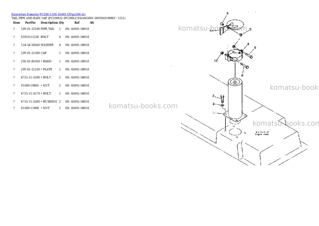 Komatsu PC200-5 S/N 45001-UP Parts catalog cover Page 5 Komatsu PC200-5 S/N 45001-UP Parts catalog cover Page 5