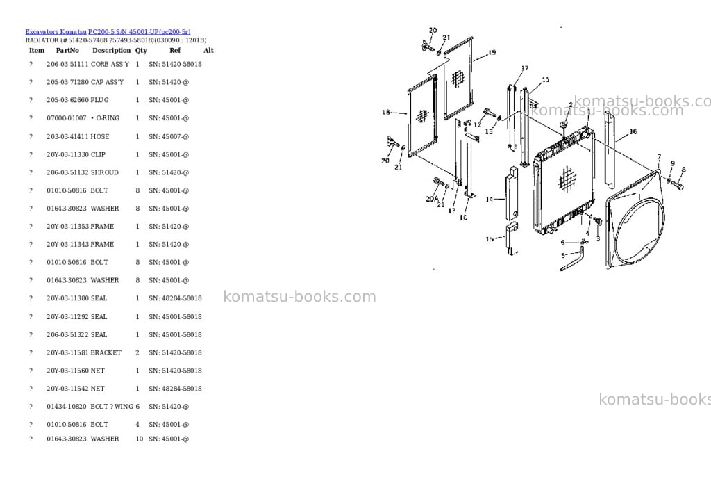 Komatsu PC200-5 S/N 45001-UP Parts catalog cover Page 8 Komatsu PC200-5 S/N 45001-UP Parts catalog cover Page 8