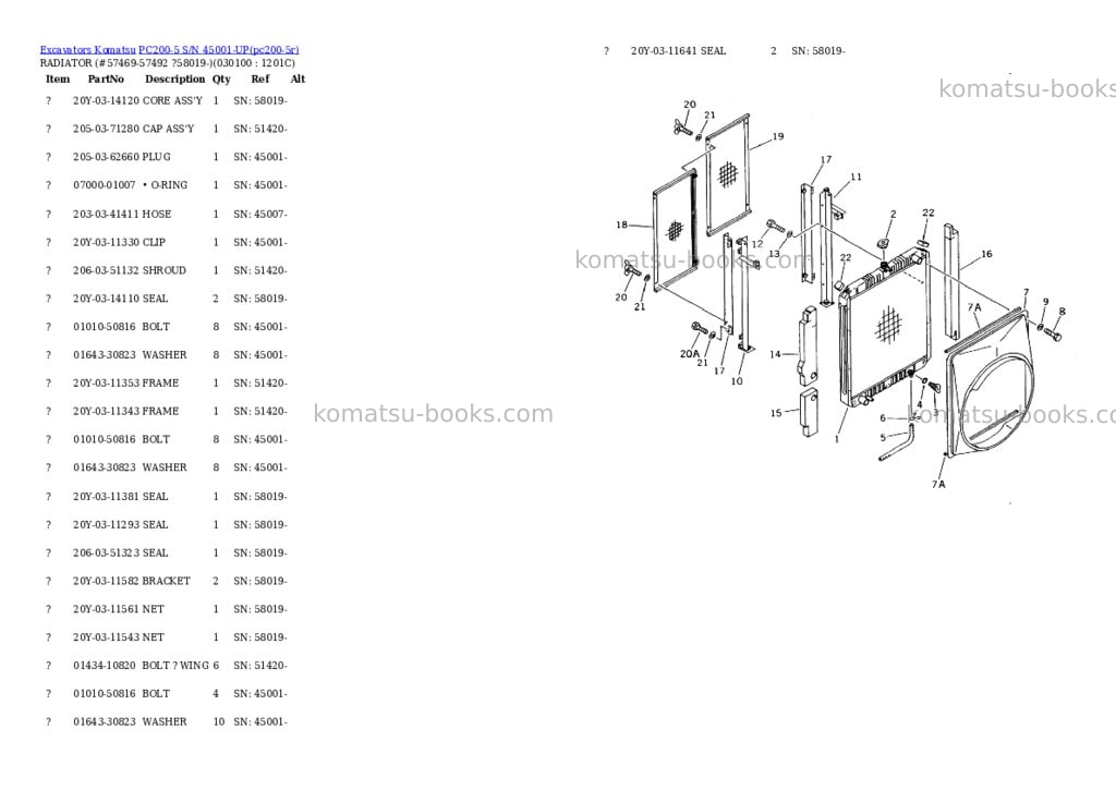 Komatsu PC200-5 S/N 45001-UP Parts catalog cover Page 9 Komatsu PC200-5 S/N 45001-UP Parts catalog cover Page 9