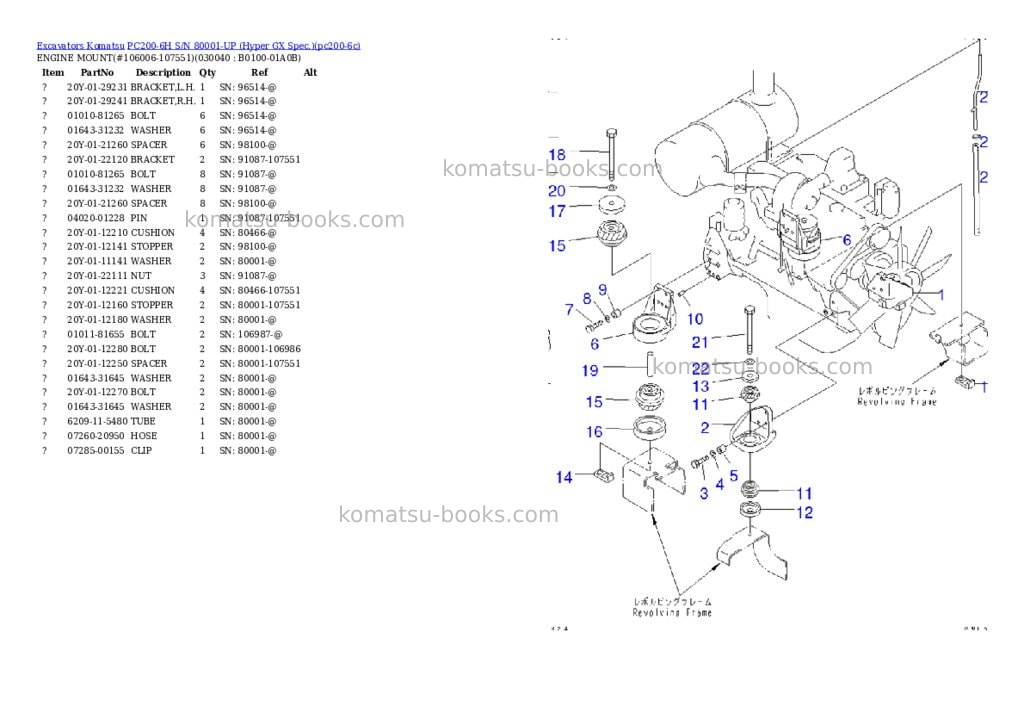 Komatsu PC200-6H S/N 80001-UP (Hyper GX Spec.) Parts catalog cover Page 3 Komatsu PC200-6H S/N 80001-UP (Hyper GX Spec.) Parts catalog cover Page 3