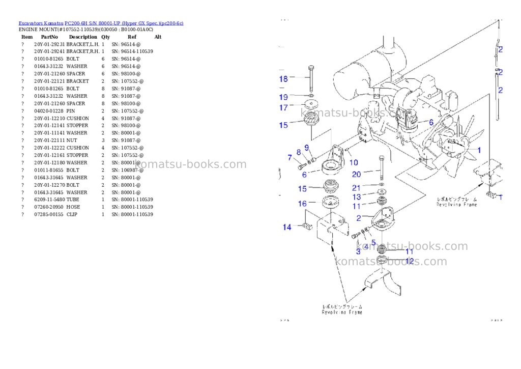 Komatsu PC200-6H S/N 80001-UP (Hyper GX Spec.) Parts catalog cover Page 4 Komatsu PC200-6H S/N 80001-UP (Hyper GX Spec.) Parts catalog cover Page 4