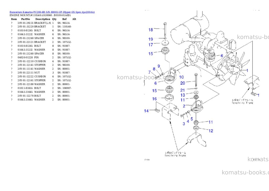 Komatsu PC200-6H S/N 80001-UP (Hyper GX Spec.) Parts catalog cover Page 5 Komatsu PC200-6H S/N 80001-UP (Hyper GX Spec.) Parts catalog cover Page 5