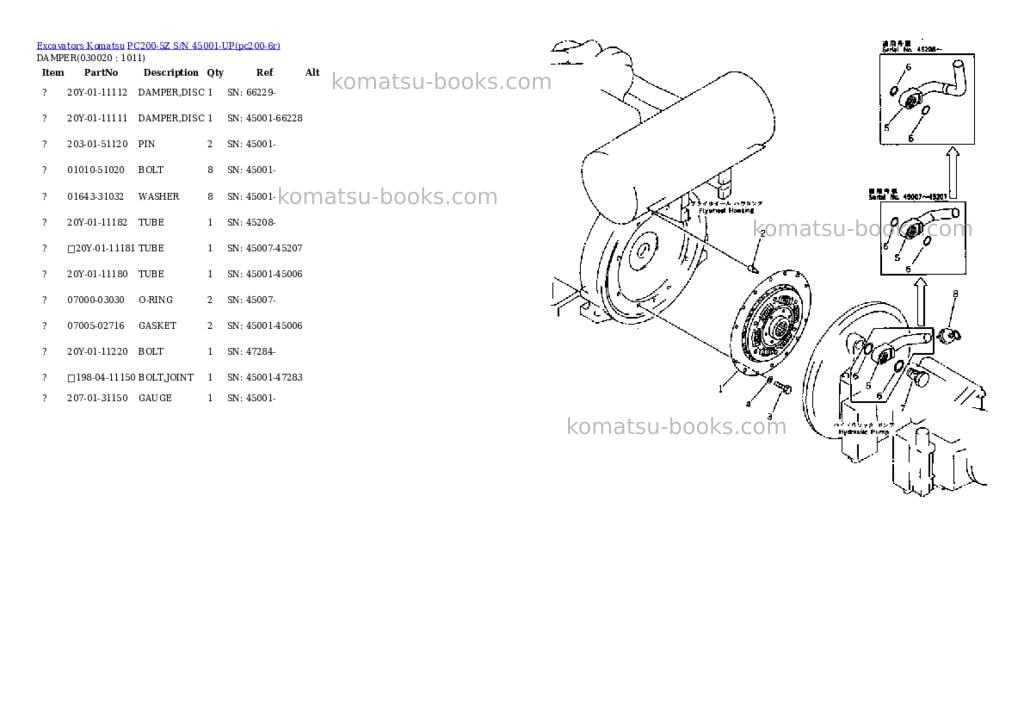 Komatsu pc200-5z s/n 45001-up Parts catalog cover Komatsu pc200-5z s/n 45001-up Parts catalog cover