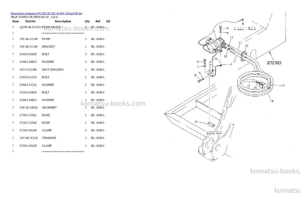 Komatsu pc200-5z s/n 45001-up Parts catalog cover Page 10 Komatsu pc200-5z s/n 45001-up Parts catalog cover Page 10