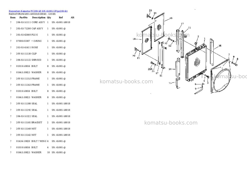 Komatsu pc200-5z s/n 45001-up Parts catalog cover Page 3 Komatsu pc200-5z s/n 45001-up Parts catalog cover Page 3