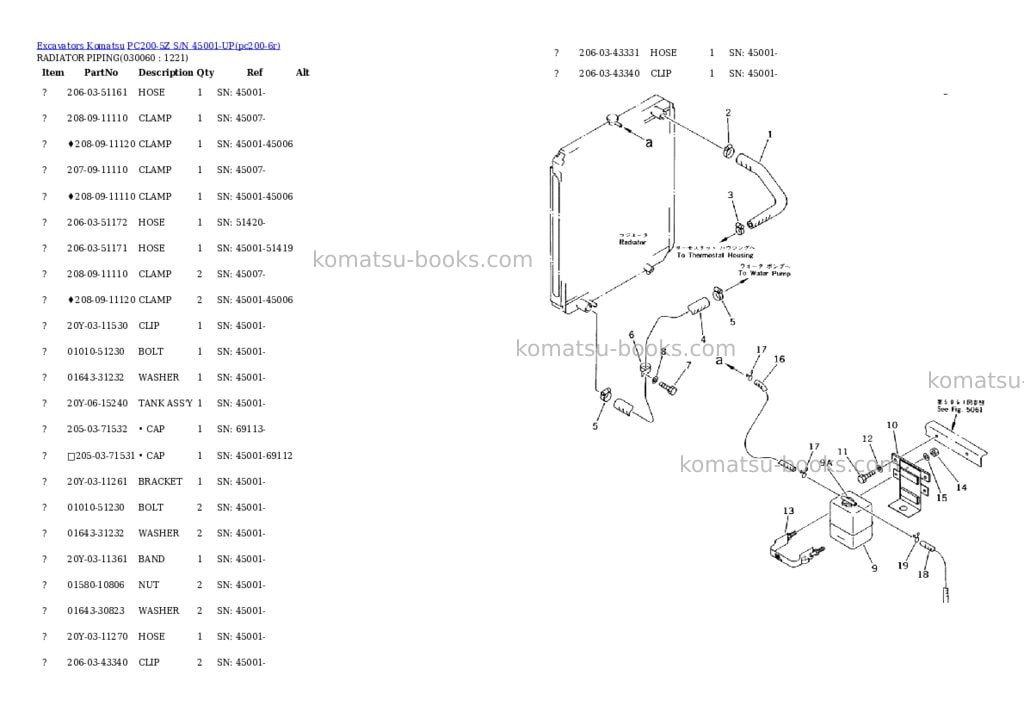 Komatsu pc200-5z s/n 45001-up Parts catalog cover Page 5 Komatsu pc200-5z s/n 45001-up Parts catalog cover Page 5