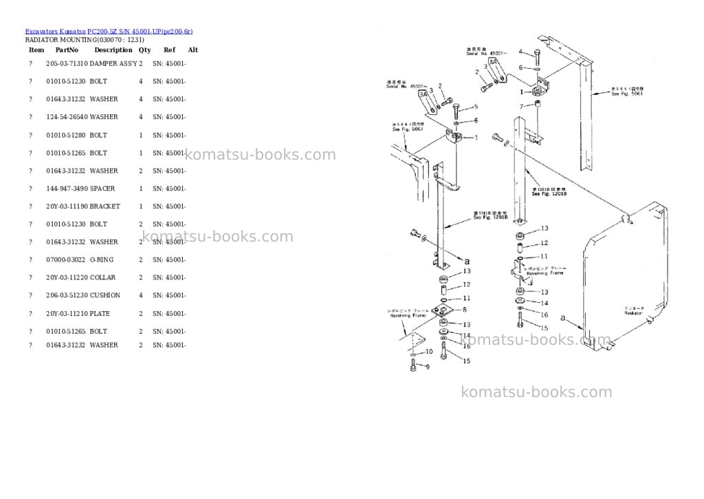 Komatsu pc200-5z s/n 45001-up Parts catalog cover Page 6 Komatsu pc200-5z s/n 45001-up Parts catalog cover Page 6