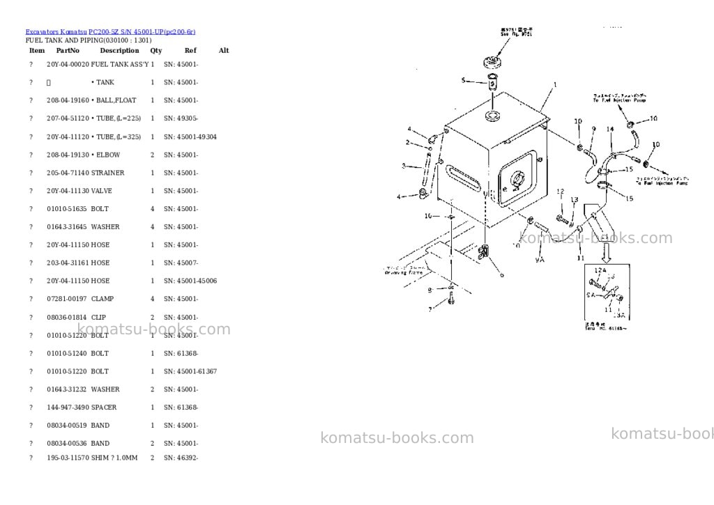 Komatsu pc200-5z s/n 45001-up Parts catalog cover Page 9 Komatsu pc200-5z s/n 45001-up Parts catalog cover Page 9