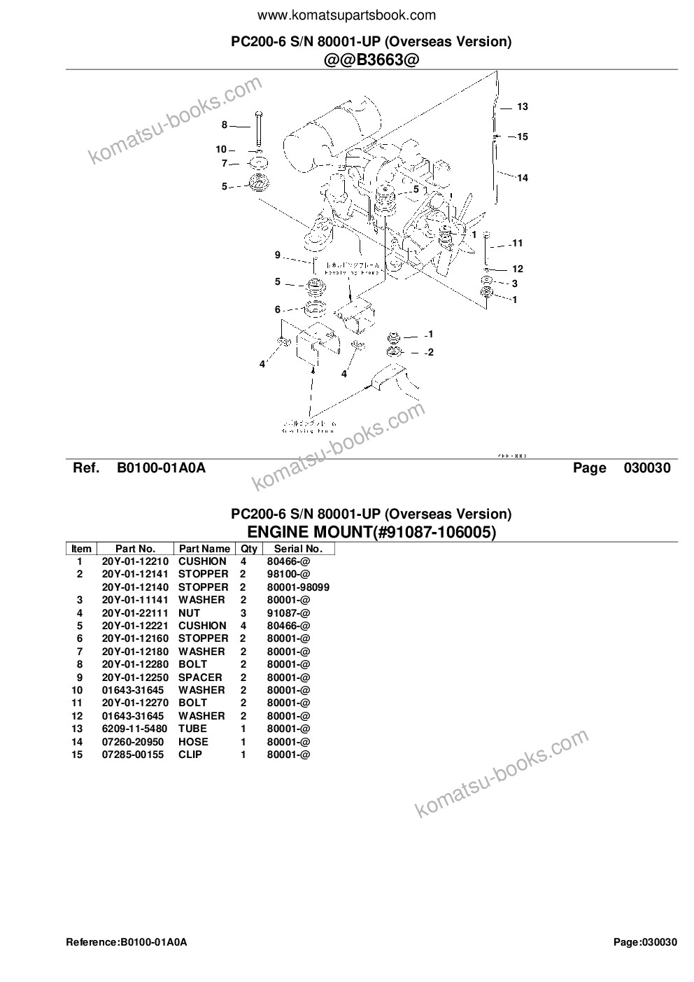 Komatsu PC200-6 S/N 80001-UP (Overseas Version) Catálogo de piezas cover Page 5