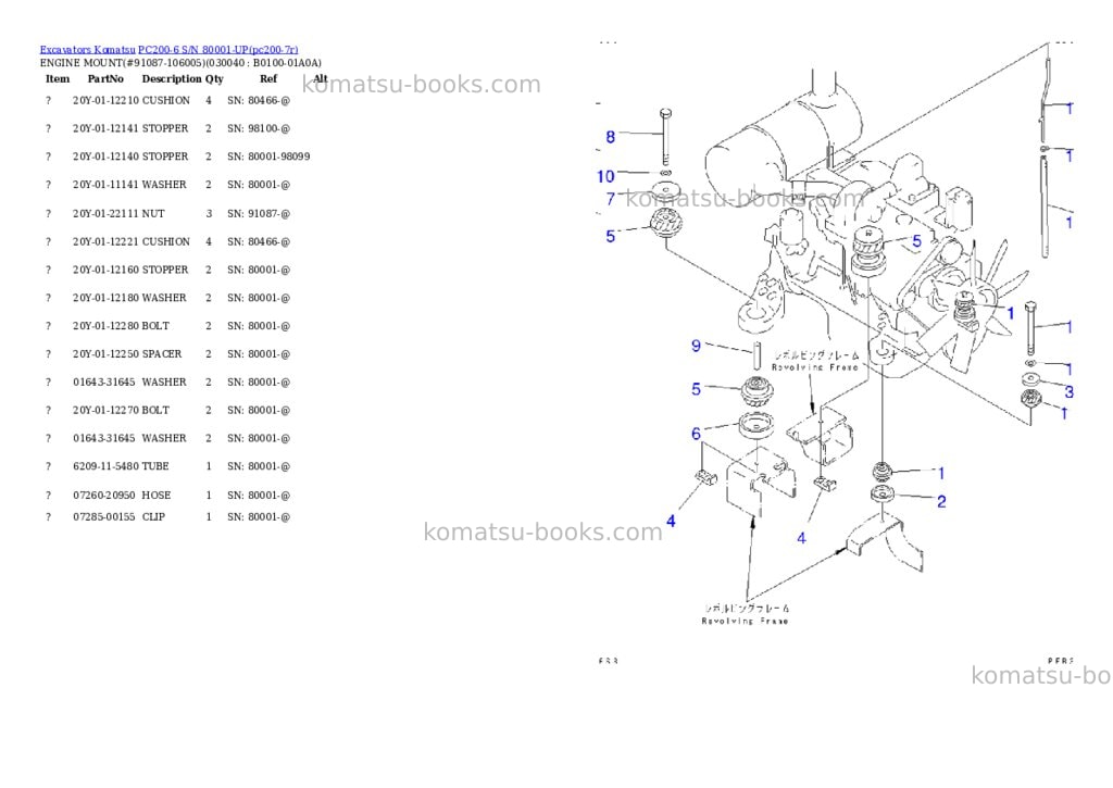 Komatsu pc200-6 s/n 80001-up overseas version Parts catalog cover Page 3 Komatsu pc200-6 s/n 80001-up overseas version Parts catalog cover Page 3
