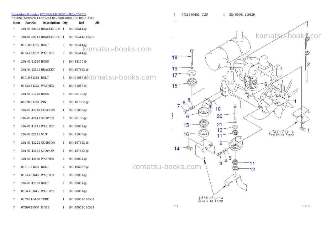 Komatsu pc200-6 s/n 80001-up overseas version Parts catalog cover Page 5 Komatsu pc200-6 s/n 80001-up overseas version Parts catalog cover Page 5