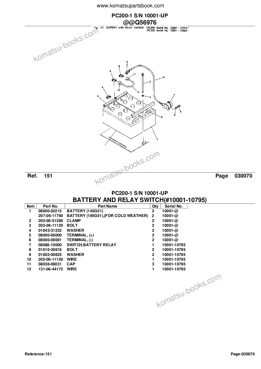 Komatsu PC200-1 S/N 10001-UP Catalogue de pièces couverture Page 10