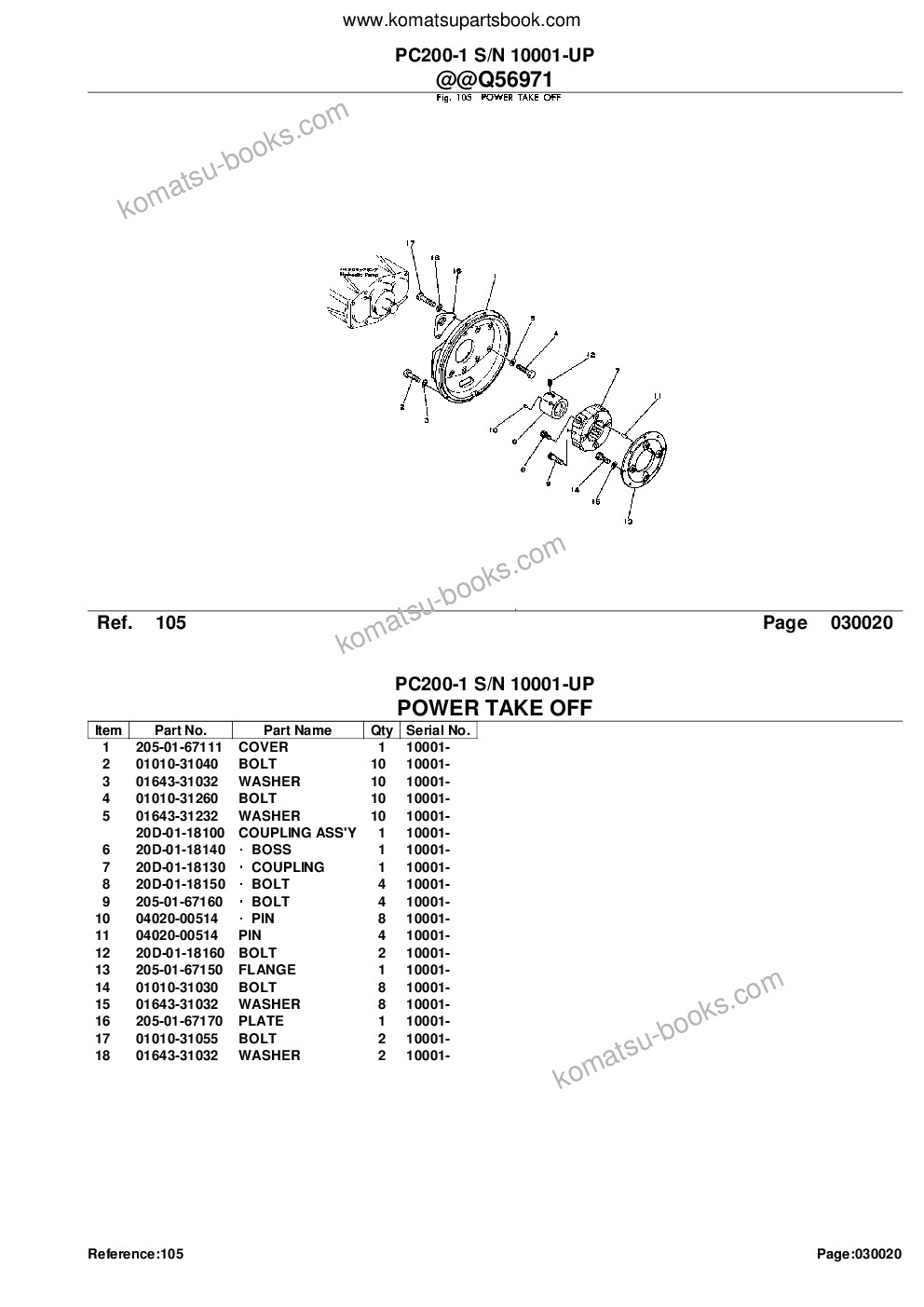 Komatsu PC200-1 S/N 10001-UP Catalogue de pièces couverture Page 4