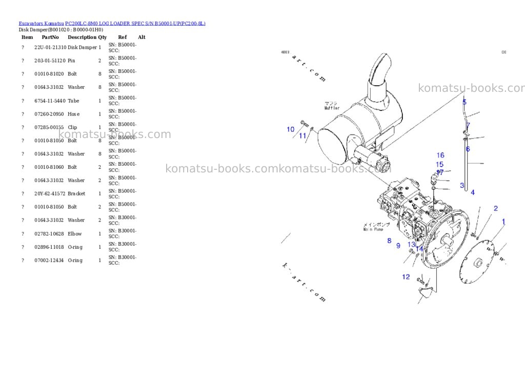 Komatsu pc200lc-8m0 log loader spec s/n b50001-up Parts catalog cover Page 10 Komatsu pc200lc-8m0 log loader spec s/n b50001-up Parts catalog cover Page 10
