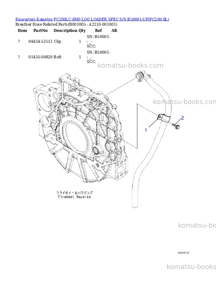 Komatsu pc200lc-8m0 log loader spec s/n b50001-up Parts catalog cover Page 3 Komatsu pc200lc-8m0 log loader spec s/n b50001-up Parts catalog cover Page 3