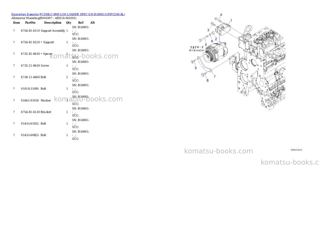 Komatsu pc200lc-8m0 log loader spec s/n b50001-up Parts catalog cover Page 5 Komatsu pc200lc-8m0 log loader spec s/n b50001-up Parts catalog cover Page 5