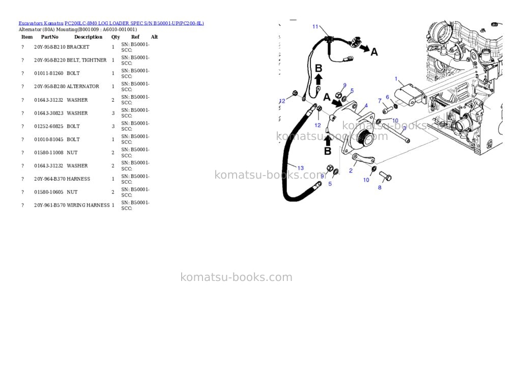 Komatsu pc200lc-8m0 log loader spec s/n b50001-up Parts catalog cover Page 6 Komatsu pc200lc-8m0 log loader spec s/n b50001-up Parts catalog cover Page 6