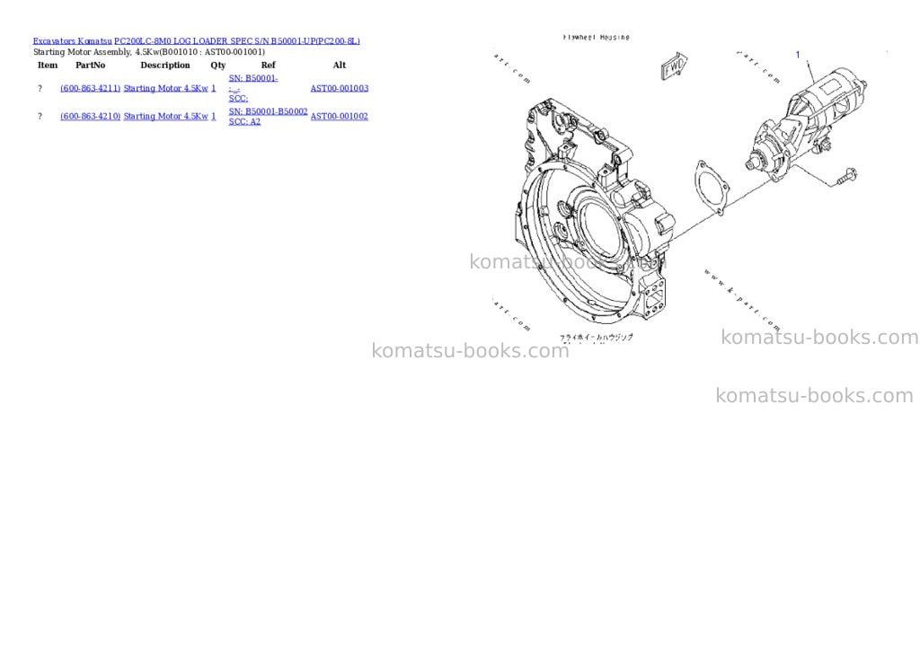 Komatsu pc200lc-8m0 log loader spec s/n b50001-up Parts catalog cover Page 7 Komatsu pc200lc-8m0 log loader spec s/n b50001-up Parts catalog cover Page 7
