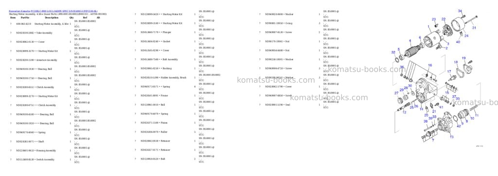 Komatsu pc200lc-8m0 log loader spec s/n b50001-up Parts catalog cover Page 8 Komatsu pc200lc-8m0 log loader spec s/n b50001-up Parts catalog cover Page 8