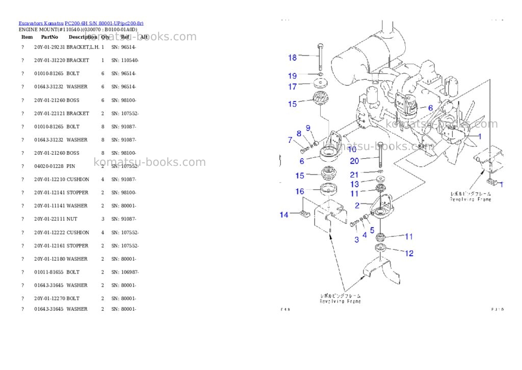 Komatsu pc200-6h s/n 80001-up Parts catalog cover Page 6 Komatsu pc200-6h s/n 80001-up Parts catalog cover Page 6
