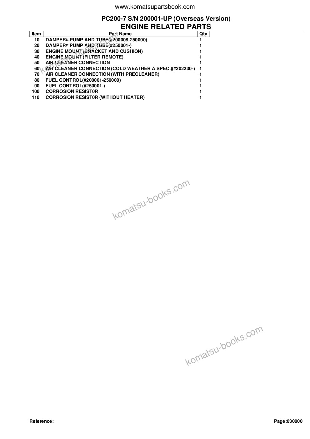 Komatsu PC200-7 S/N 200001-UP (Overseas Version) Catalogo ricambi copertina Pagina 2