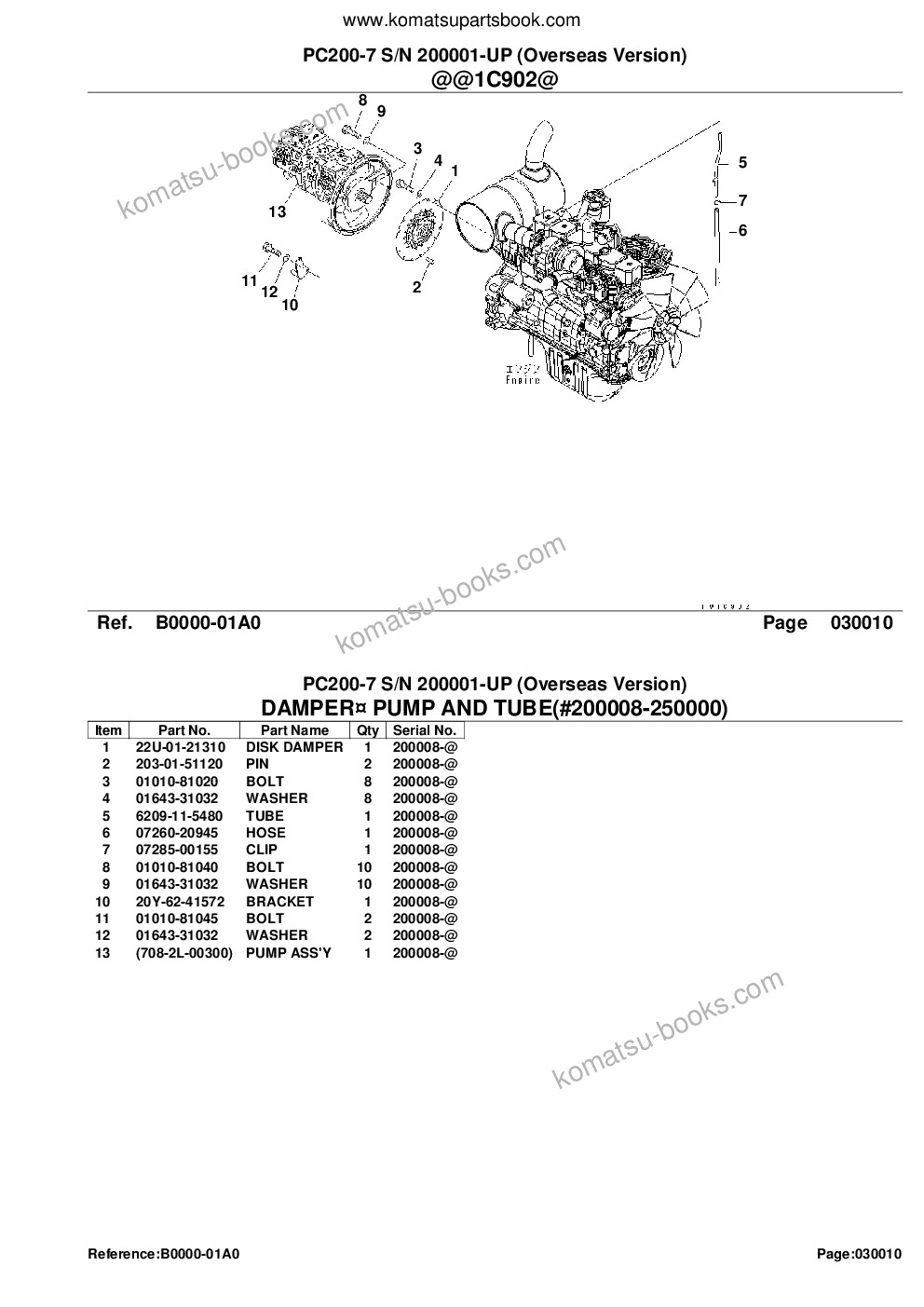 Komatsu PC200-7 S/N 200001-UP (Overseas Version) Catalogo ricambi copertina Pagina 3