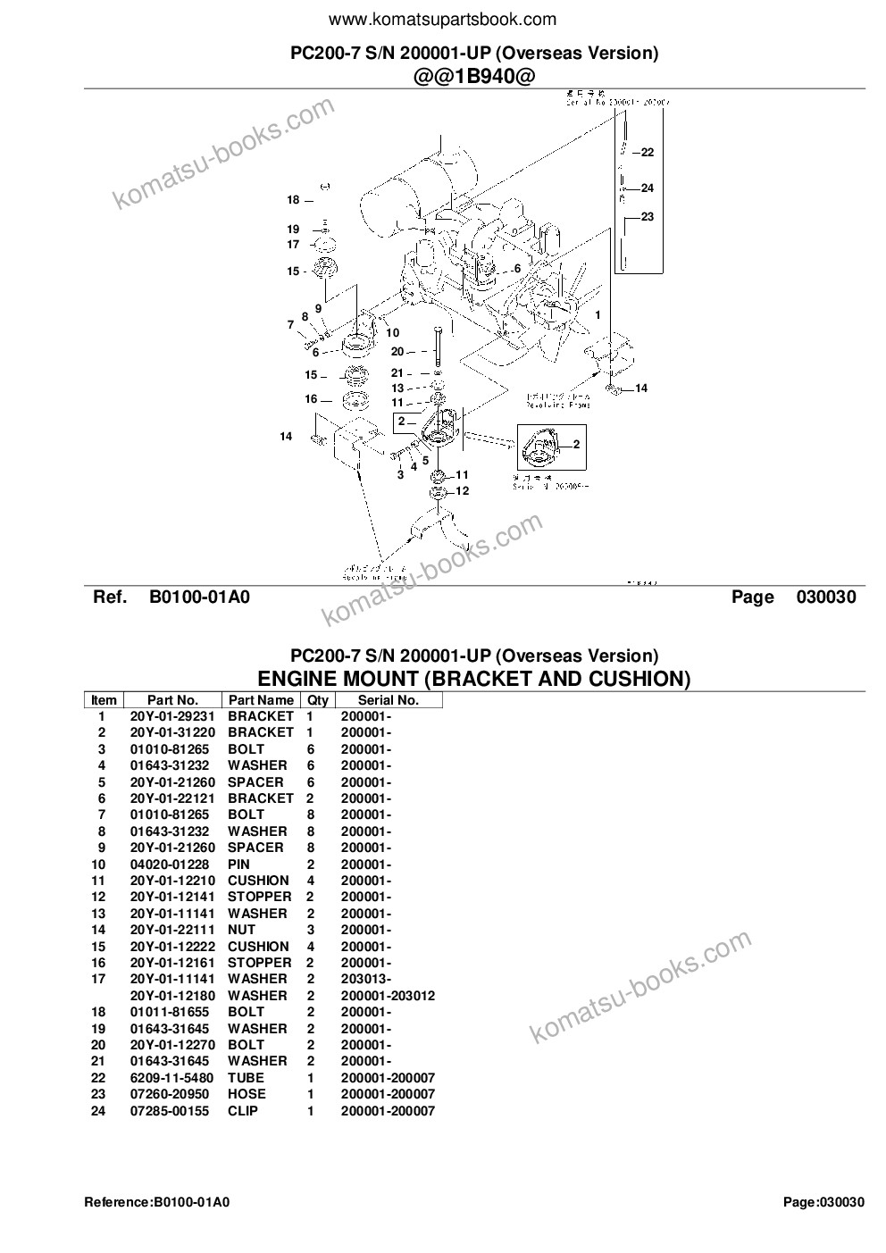 Komatsu PC200-7 S/N 200001-UP (Overseas Version) Catalogo ricambi copertina Pagina 5