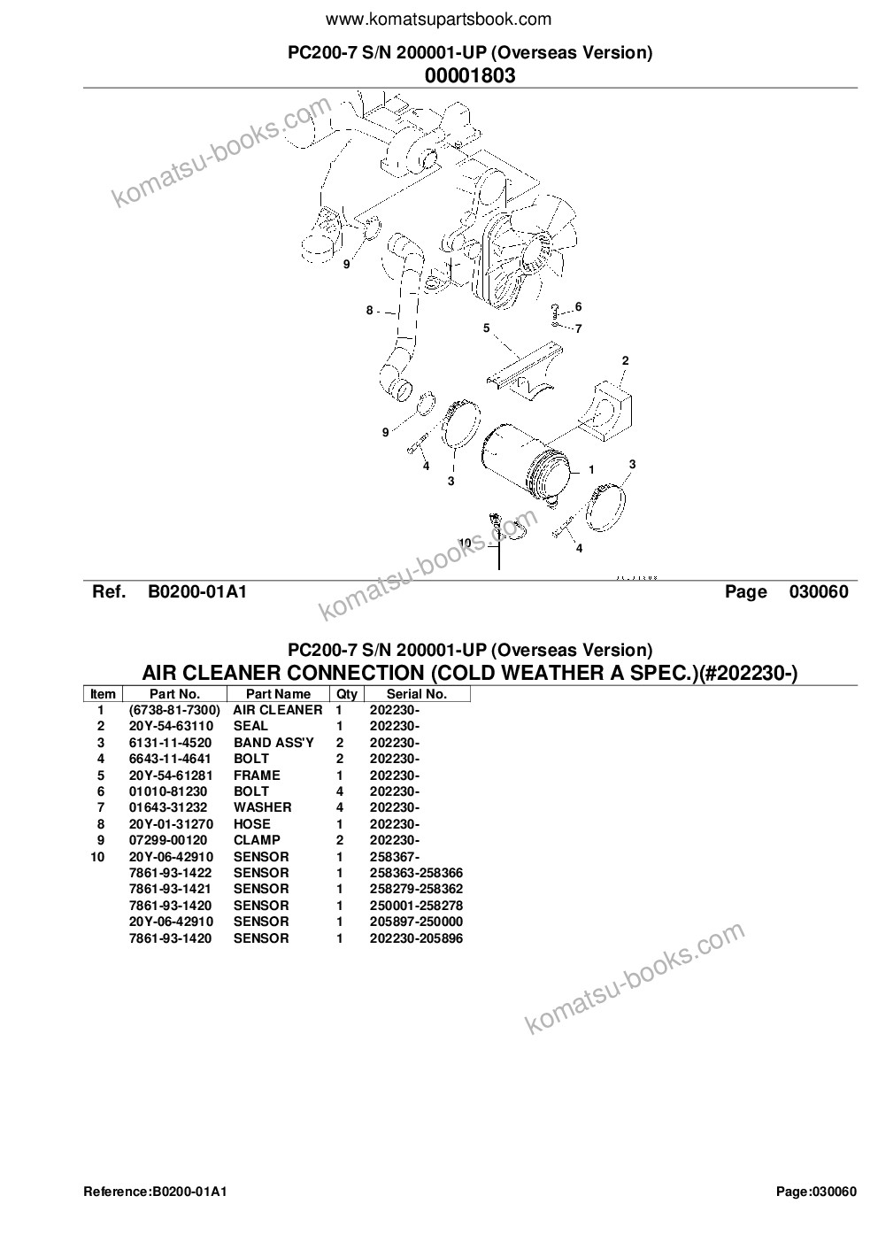 Komatsu PC200-7 S/N 200001-UP (Overseas Version) Catalogo ricambi copertina Pagina 8