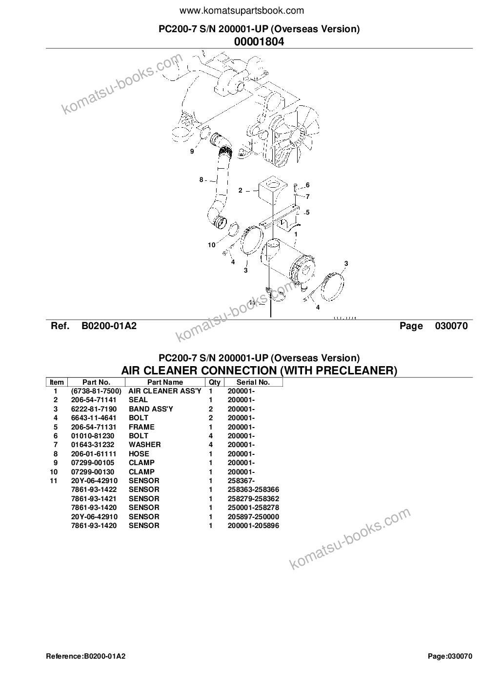 Komatsu PC200-7 S/N 200001-UP (Overseas Version) Catalogo ricambi copertina Pagina 9