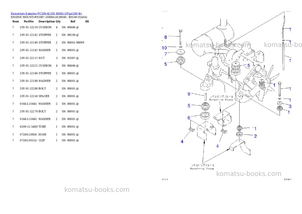 Komatsu pc200-6j s/n 80001-up Parts catalog cover Page 3 Komatsu pc200-6j s/n 80001-up Parts catalog cover Page 3