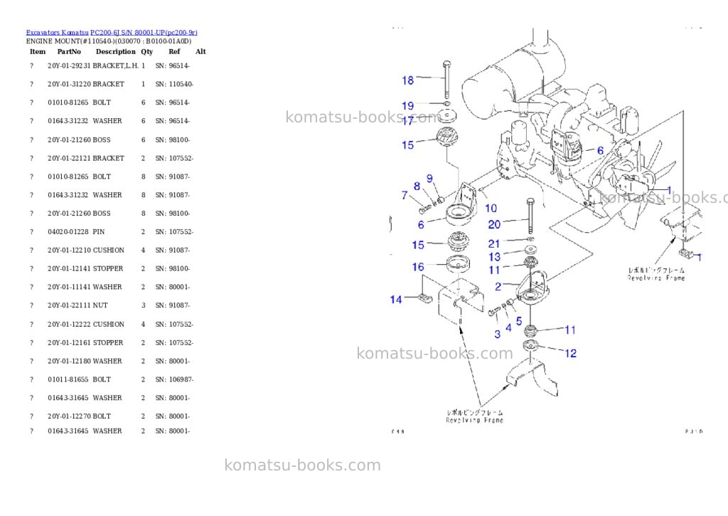 Komatsu pc200-6j s/n 80001-up Parts catalog cover Page 6 Komatsu pc200-6j s/n 80001-up Parts catalog cover Page 6
