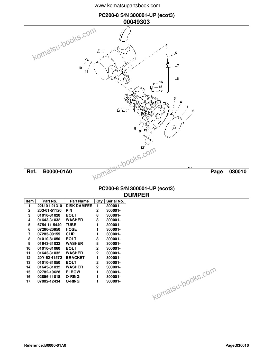 Komatsu pc200-8 s/n 300001-up ecot3 Parts catalog cover Page 3 Komatsu pc200-8 s/n 300001-up ecot3 Parts catalog cover Page 3