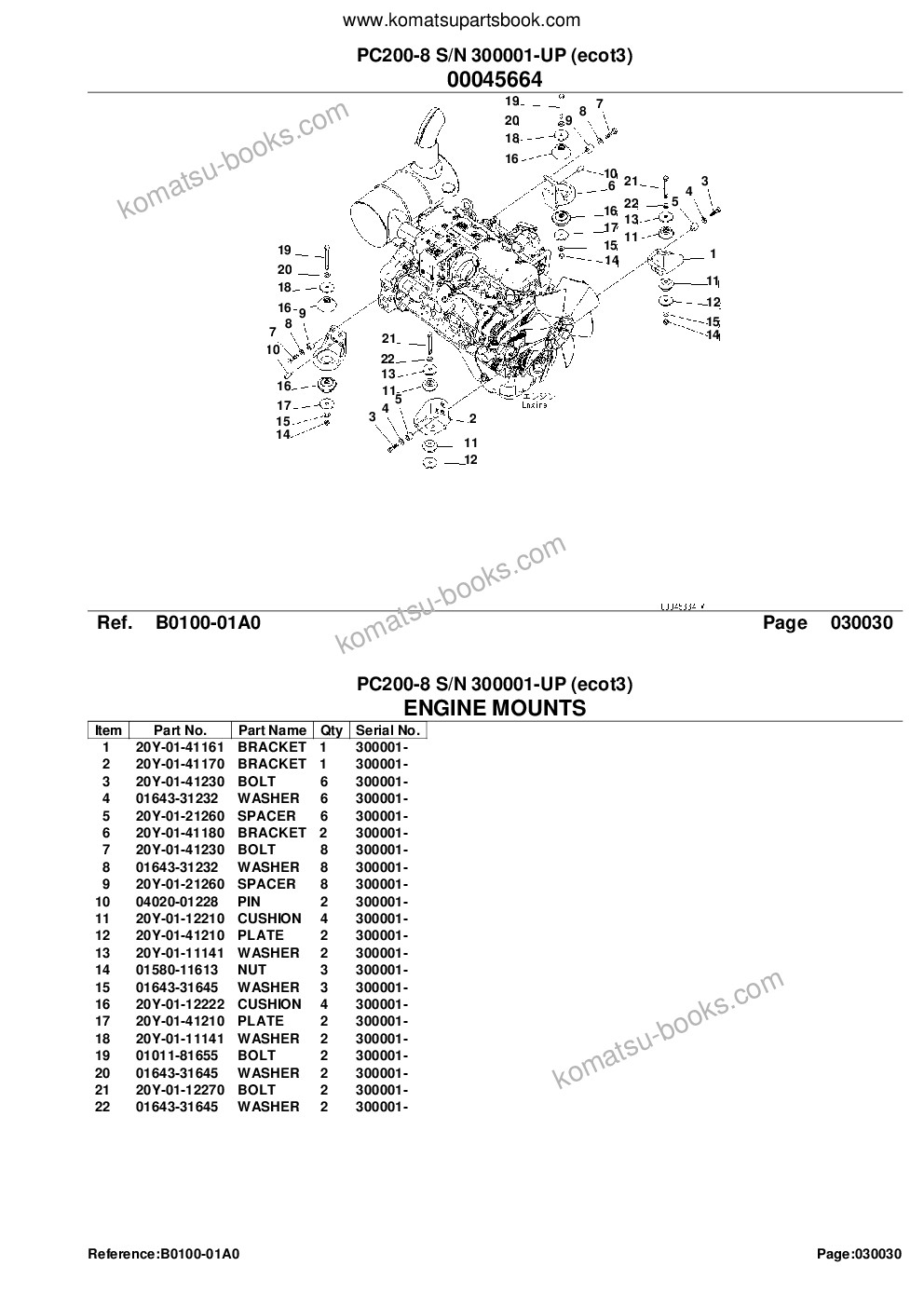 Komatsu pc200-8 s/n 300001-up ecot3 Parts catalog cover Page 5 Komatsu pc200-8 s/n 300001-up ecot3 Parts catalog cover Page 5