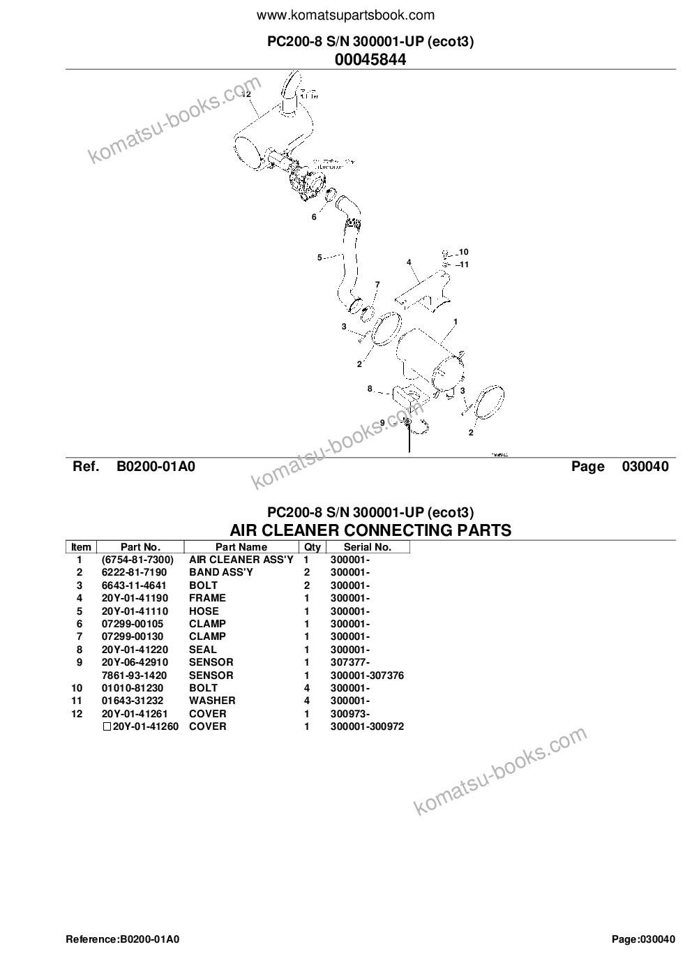 Komatsu pc200-8 s/n 300001-up ecot3 Parts catalog cover Page 6 Komatsu pc200-8 s/n 300001-up ecot3 Parts catalog cover Page 6
