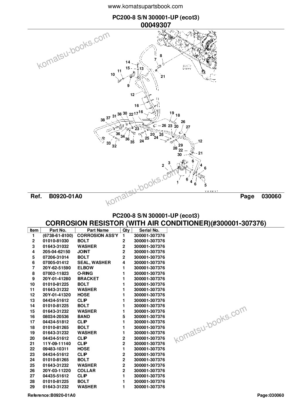 Komatsu pc200-8 s/n 300001-up ecot3 Parts catalog cover Page 8 Komatsu pc200-8 s/n 300001-up ecot3 Parts catalog cover Page 8
