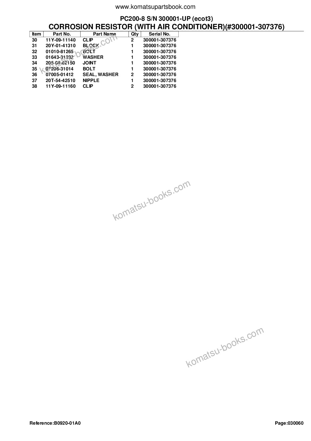 Komatsu pc200-8 s/n 300001-up ecot3 Parts catalog cover Page 9 Komatsu pc200-8 s/n 300001-up ecot3 Parts catalog cover Page 9