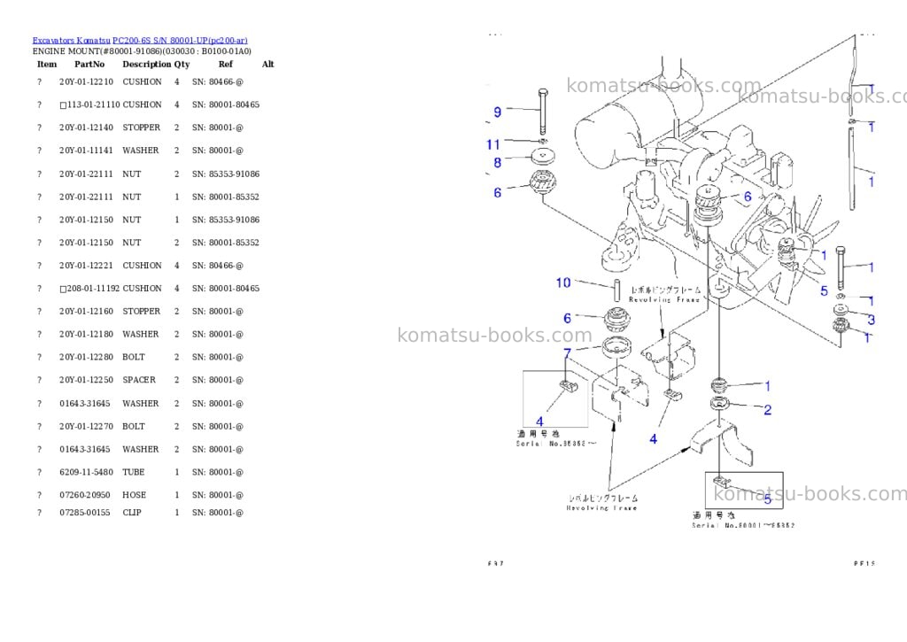 Komatsu pc200-6s s/n 80001-up Parts catalog cover Page 2 Komatsu pc200-6s s/n 80001-up Parts catalog cover Page 2