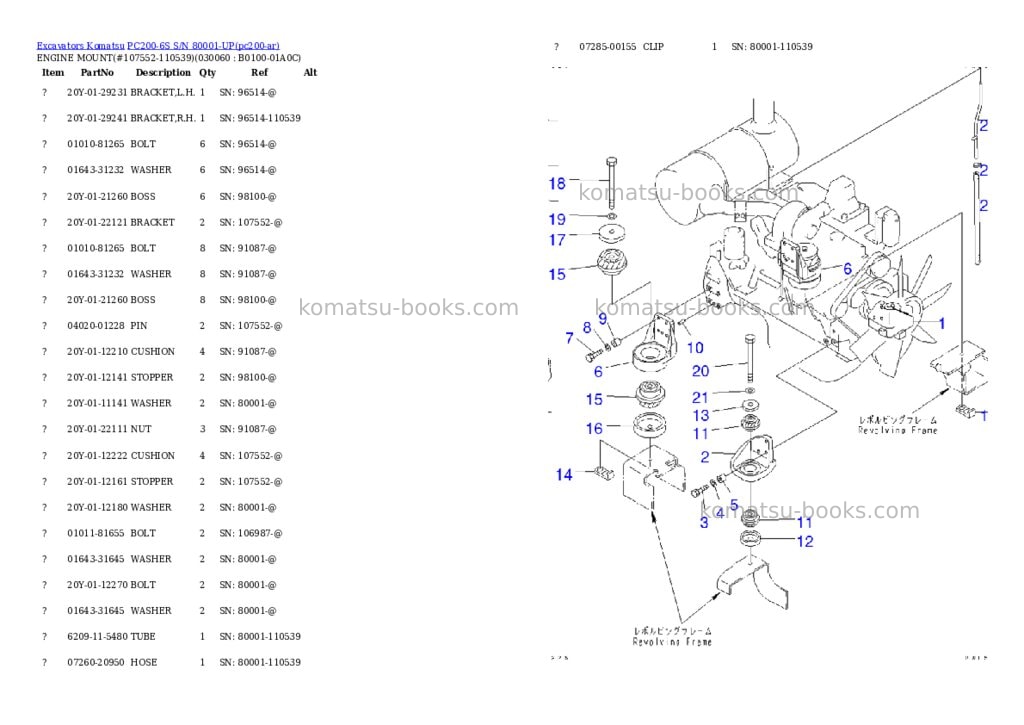 Komatsu pc200-6s s/n 80001-up Parts catalog cover Page 5 Komatsu pc200-6s s/n 80001-up Parts catalog cover Page 5