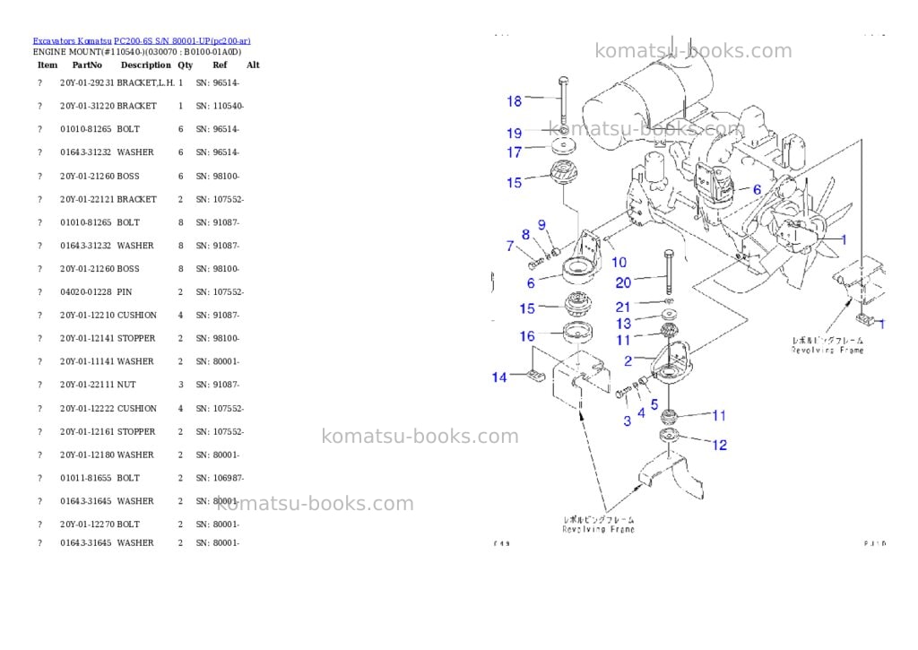 Komatsu pc200-6s s/n 80001-up Parts catalog cover Page 6 Komatsu pc200-6s s/n 80001-up Parts catalog cover Page 6