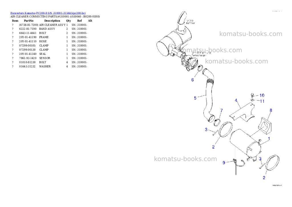 Komatsu PC200-8 S/N 310001-315645 Parts catalog cover Page 3 Komatsu PC200-8 S/N 310001-315645 Parts catalog cover Page 3