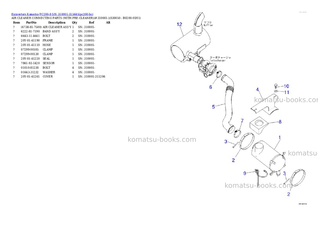 Komatsu PC200-8 S/N 310001-315645 Parts catalog cover Page 4 Komatsu PC200-8 S/N 310001-315645 Parts catalog cover Page 4