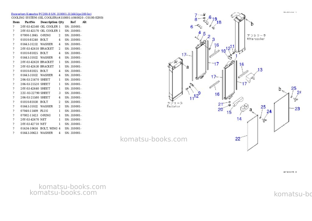 Komatsu PC200-8 S/N 310001-315645 Parts catalog cover Page 8 Komatsu PC200-8 S/N 310001-315645 Parts catalog cover Page 8