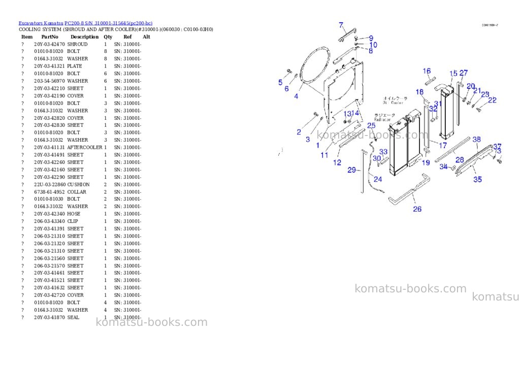 Komatsu PC200-8 S/N 310001-315645 Parts catalog cover Page 9 Komatsu PC200-8 S/N 310001-315645 Parts catalog cover Page 9