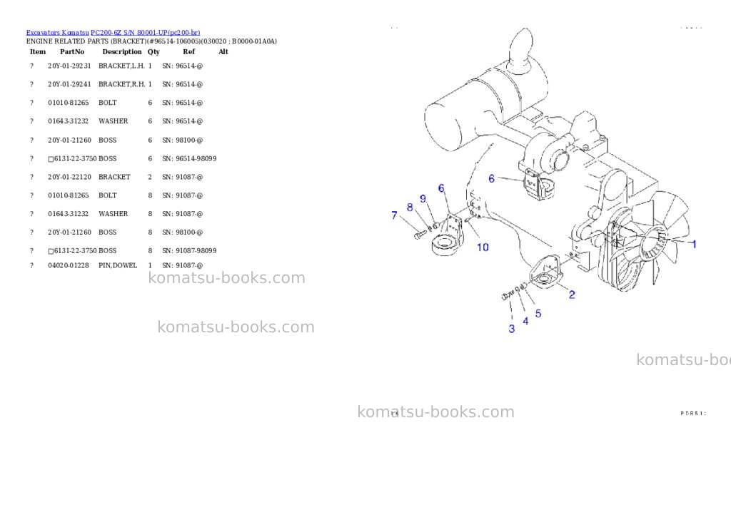 Komatsu PC200-6Z S/N 80001-UP Parts catalog cover Komatsu PC200-6Z S/N 80001-UP Parts catalog cover