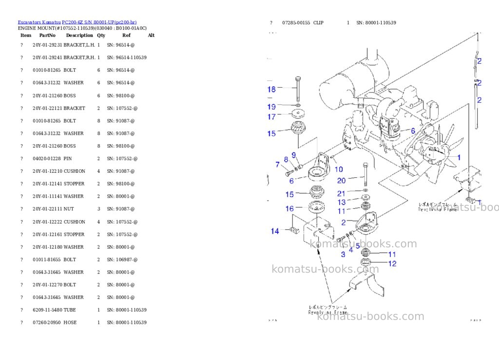 Komatsu PC200-6Z S/N 80001-UP Parts catalog cover Page 3 Komatsu PC200-6Z S/N 80001-UP Parts catalog cover Page 3