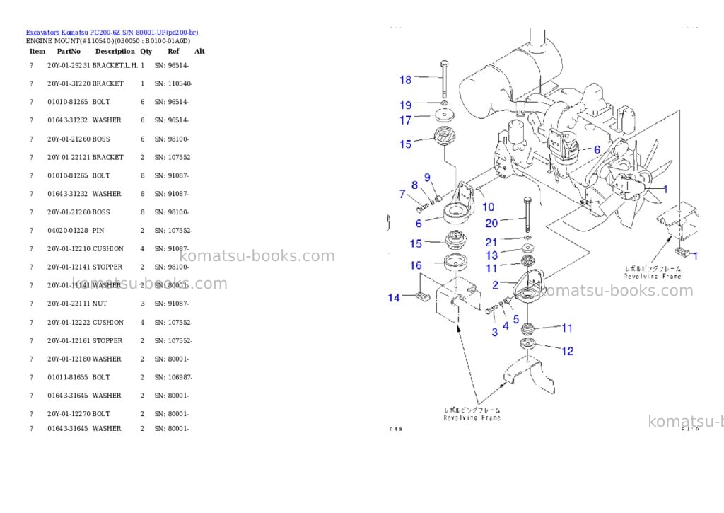Komatsu PC200-6Z S/N 80001-UP Parts catalog cover Page 4 Komatsu PC200-6Z S/N 80001-UP Parts catalog cover Page 4